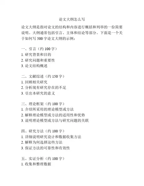 论文大纲怎么写