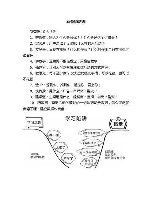 新营销法则