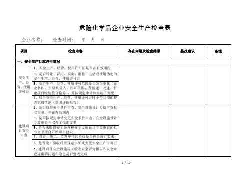 危险化学品企业安全检查表《完整版》