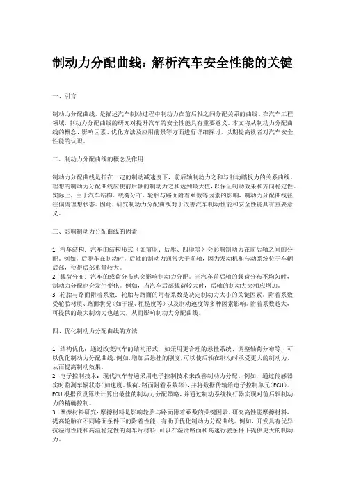 制动力分配曲线