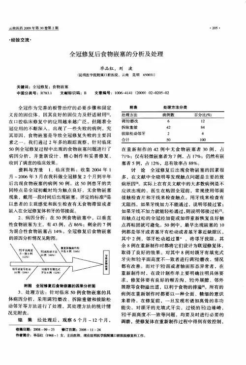 全冠修复后食物嵌塞的分析及处理
