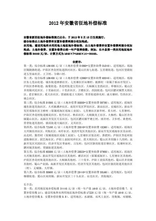 2012年安徽省征地补偿标准