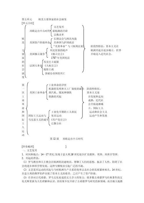 欧美主要国家的社会演变