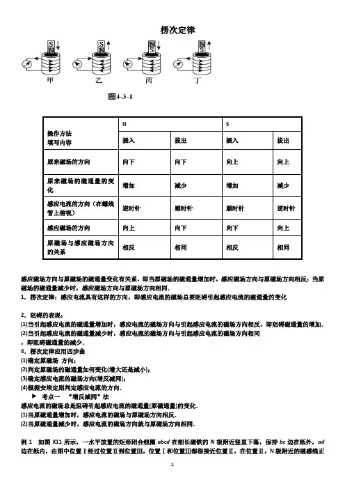楞次定律