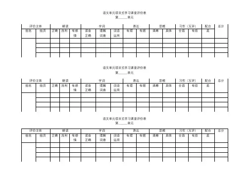 项目式学习小组评价表