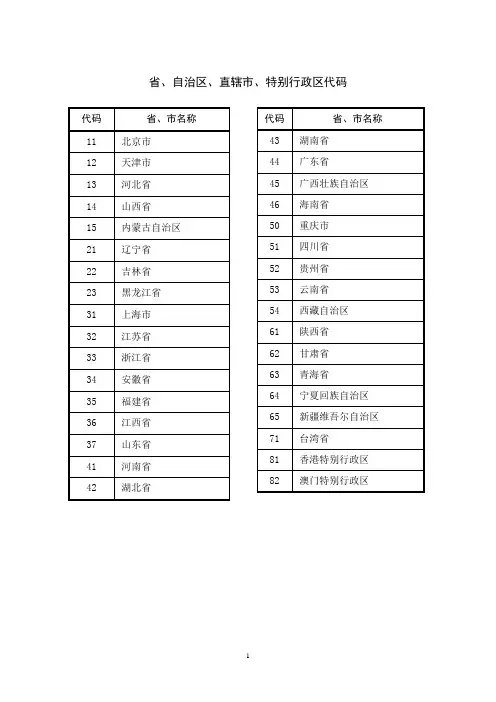 国家机关及行业分类代码