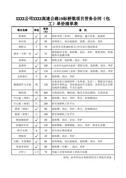 高速公路劳务分包工程单价