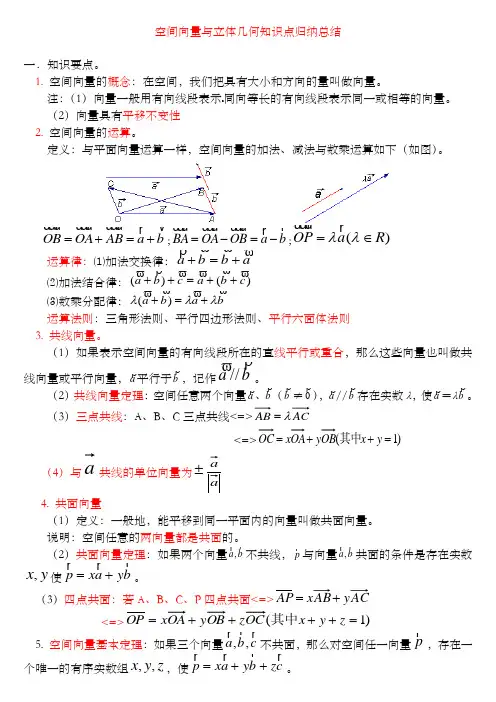 空间向量与立体几何知识点归纳总结