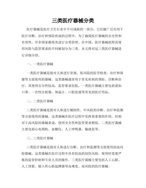 三类医疗器械分类