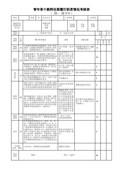 中青年骨干教师任期履行职责情况考核表