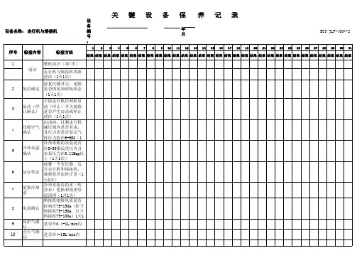 走行机与熔接机点检记录表