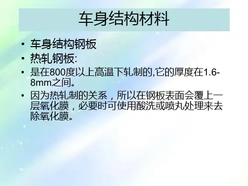 车身结构材料(详细)