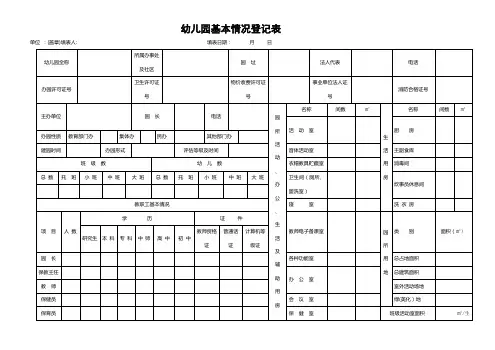 最新幼儿园基本情况登记表
