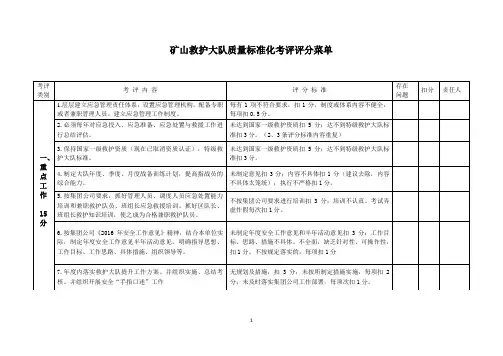 矿山救护大队质量标准化考评评分菜单