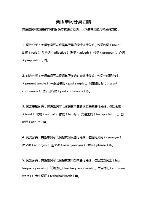 英语单词分类归纳