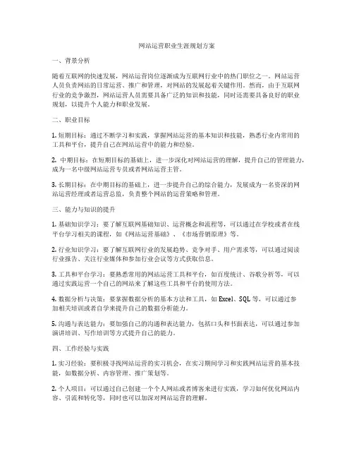 网站运营职业生涯规划方案