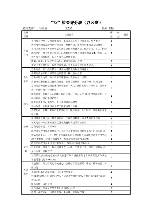 7S检查评分表