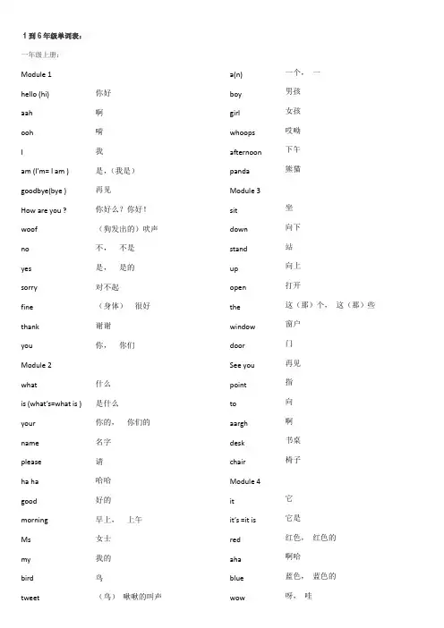 一至六年级英语单词汇总