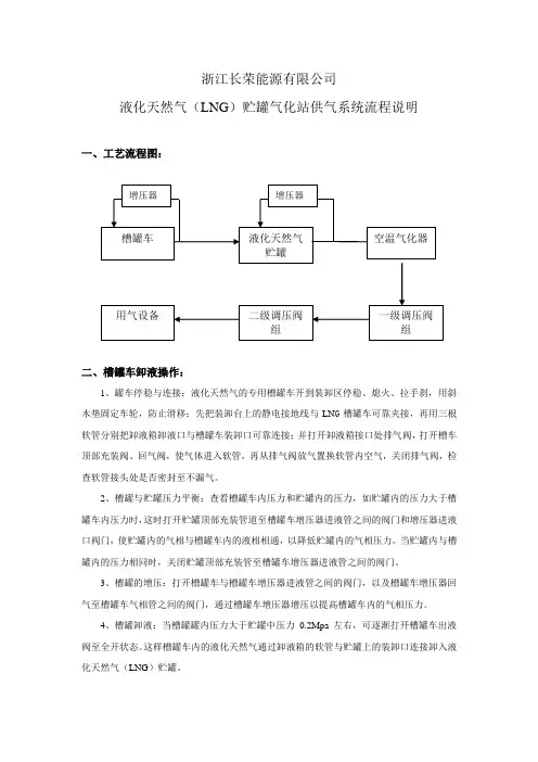 液化天然气贮罐气化站工艺流程和使用说明
