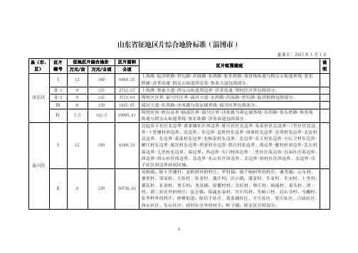 202303-山东省征地区片综合地价标准(淄博市)