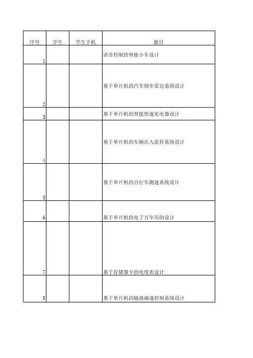 11级电科-毕业设计题目选题