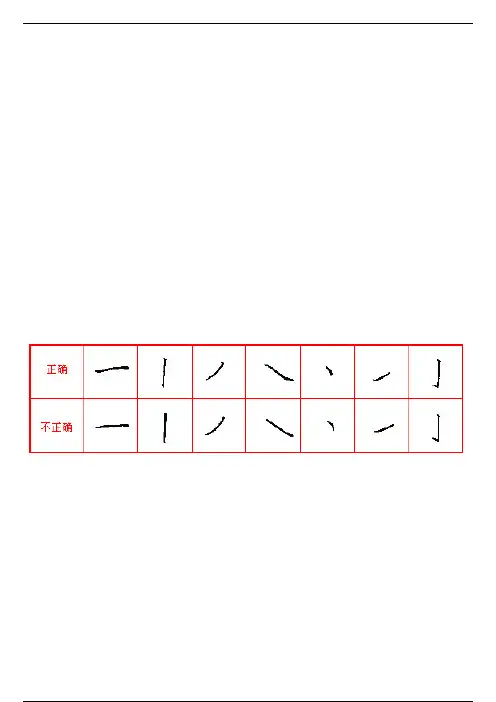 硬笔书法3大书写要领，值得收藏