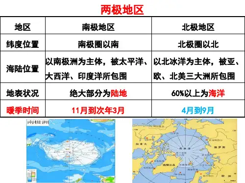 2023届高考地理一轮复习 课件 世界地理：13两极地区