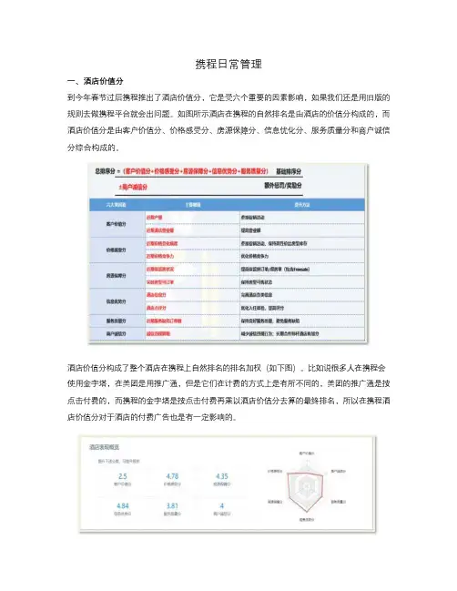 携程日常管理