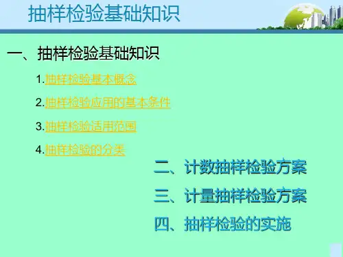 产品质量检验机构抽样员培训PPT课件
