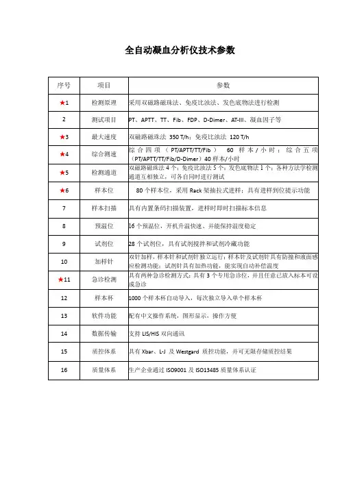 全自动凝血分析仪技术参数