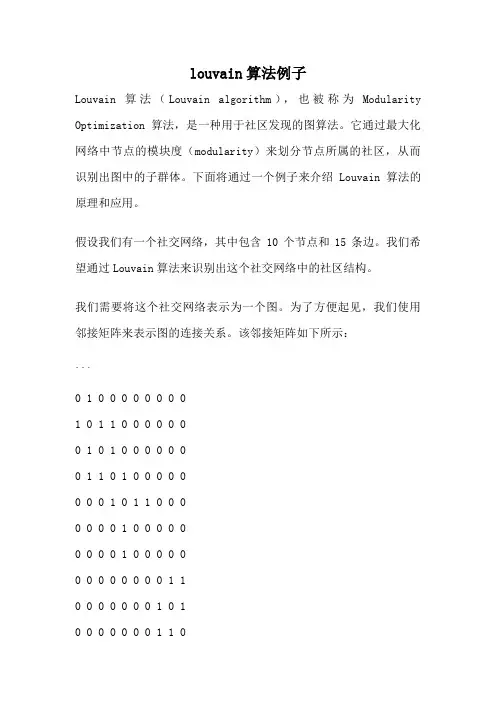 louvain算法例子