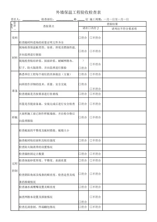 外墙保温质量检查记录表