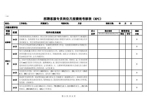 招聘客服专员岗位月度绩效考核表(KPI)
