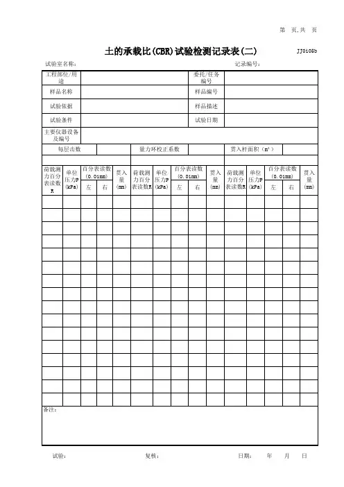 土工试验检测报告~CBR计算