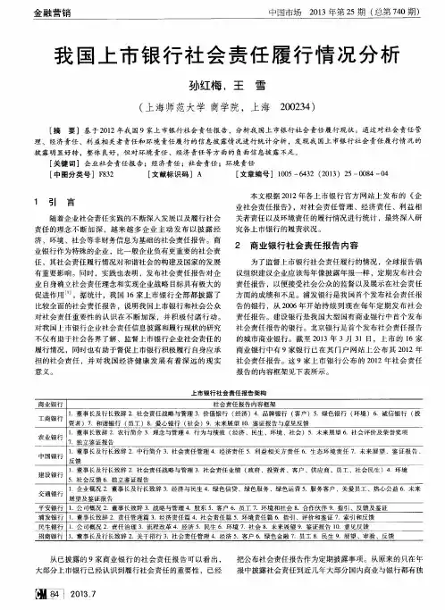 我国上市银行社会责任履行情况分析
