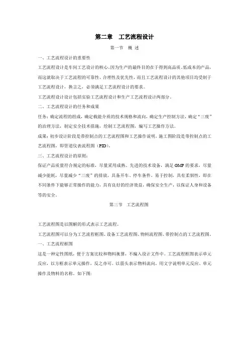 制药工程工艺设计第二章