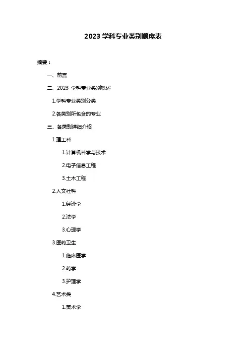 2023学科专业类别顺序表