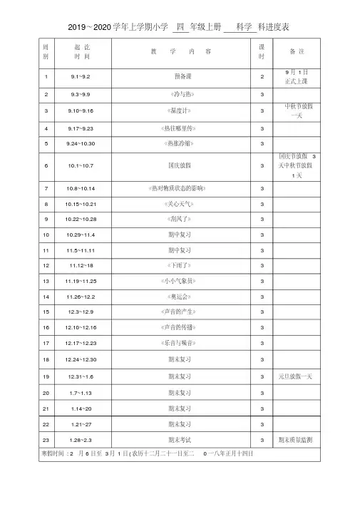【进度表】2019～2020学年上学期小学四年级上册科学科进度表