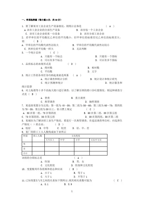 管理统计学试题及答案