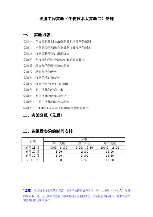 细胞工程实验内容