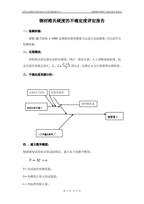 金相维氏硬度不确定度报告