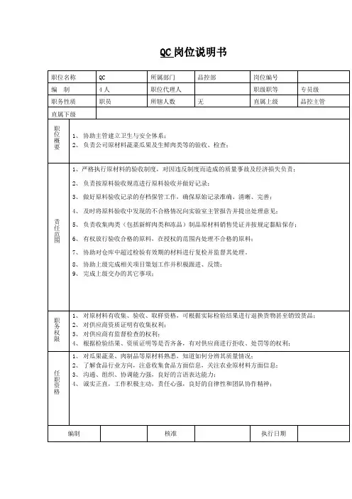 食品公司QC岗位说明书
