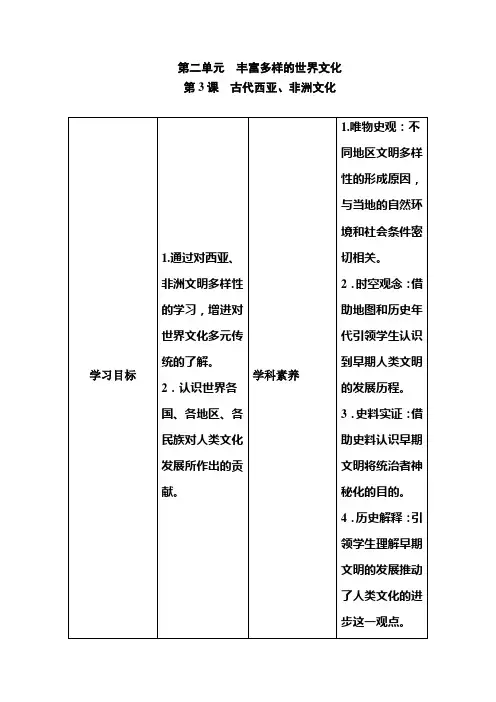 2022-2023学年部编版选择性必修3 第3课 古代西亚、非洲文化 学案