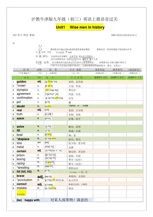 2018-2019学年沪教牛津版初中英语初三9年级上英语单词(含音标)