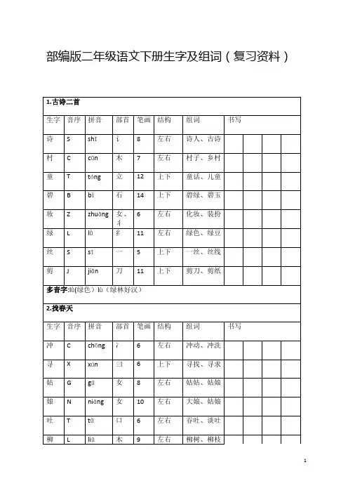 部编版二年级语文下册生字及组词、多音字(复习资料)