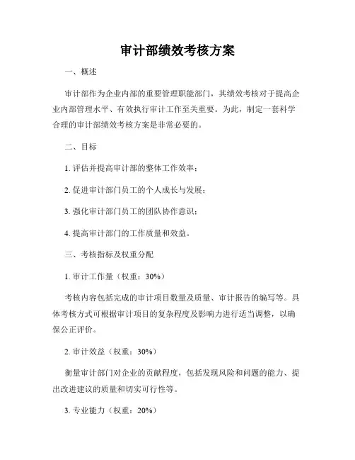 审计部绩效考核方案