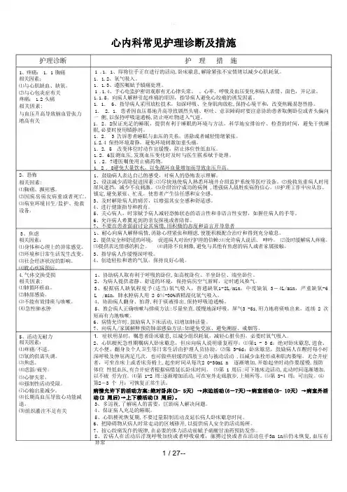 心内科常见护理诊断及措施