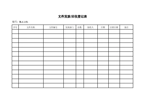 质量管理体系通用表格