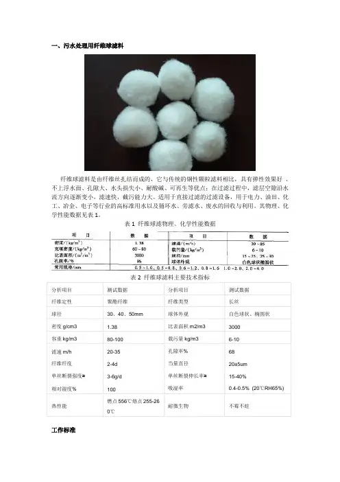 超详细污水处理滤料大全