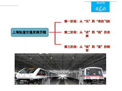 上海轨道交通发展历程